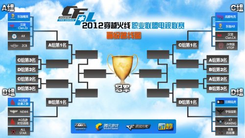 迎来关键决 迎来关键决